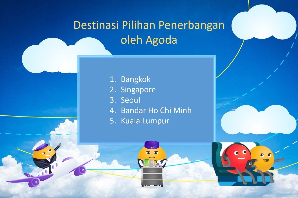 Senarai destinasi pilihan penerbangan yang dikeluarkan oleh Agoda.