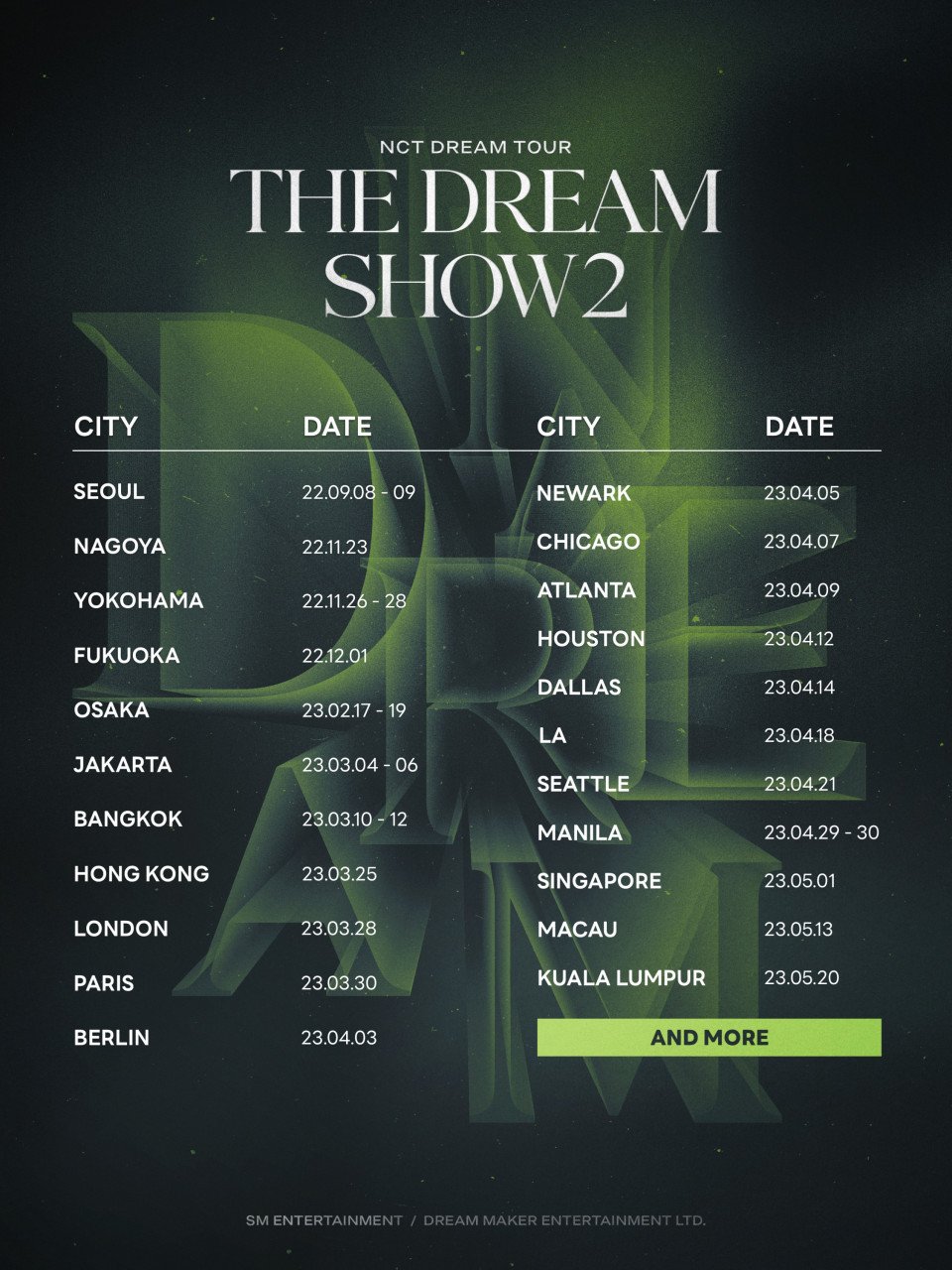 Senarai konsert NCT DREAM pada tahun ini.