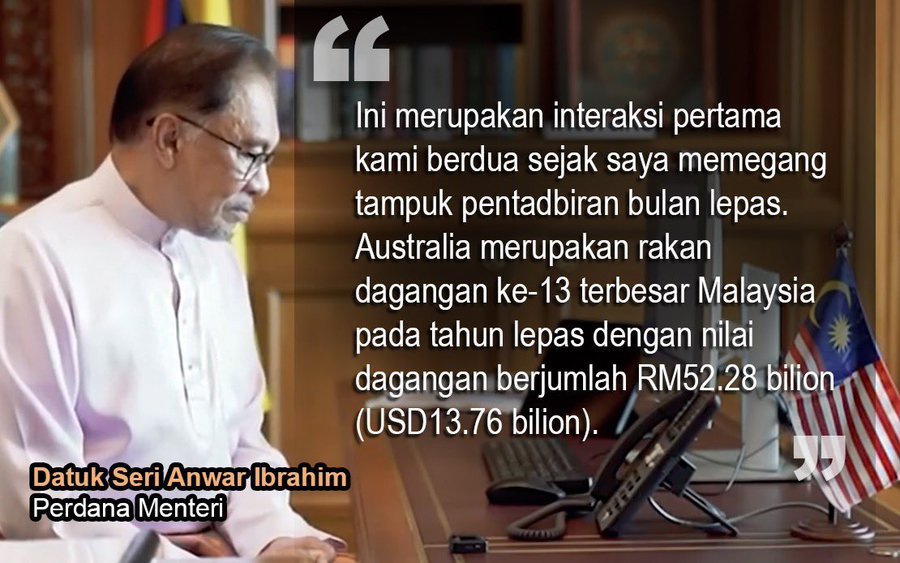 Anwar Ibrahim - Gambar Bernama