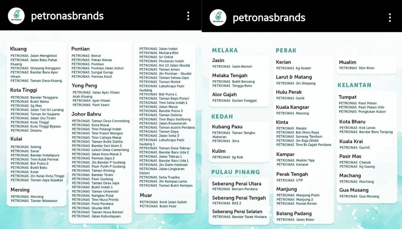 Senarai stesen Petronas yang menyediakan bank makanan.