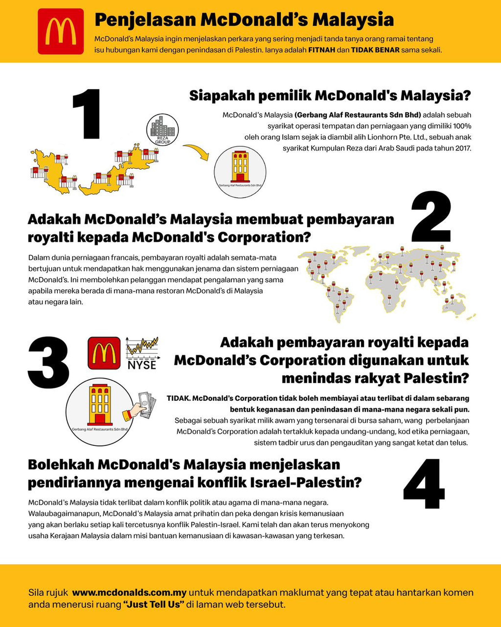 Penjelasan oleh McDonald's Malaysia bahawa restoran itu tidak menyokong Israel - gambar X